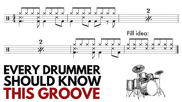 How to play a BOSSA NOVA pattern  - 5 useful variations