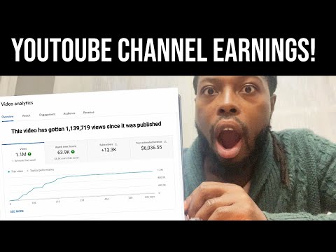 How I Make Passive Income On Youtube