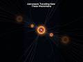 Extreme Gravity Warps Time #astronomy #space #science #celestialanomalynexus