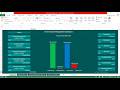 Farm Profitability Dashboard:Tracking Income and Expenses for Small Farms