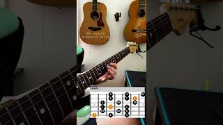 Cool Scale of the Day | The Little Awkward Lydian Augmented Scale
