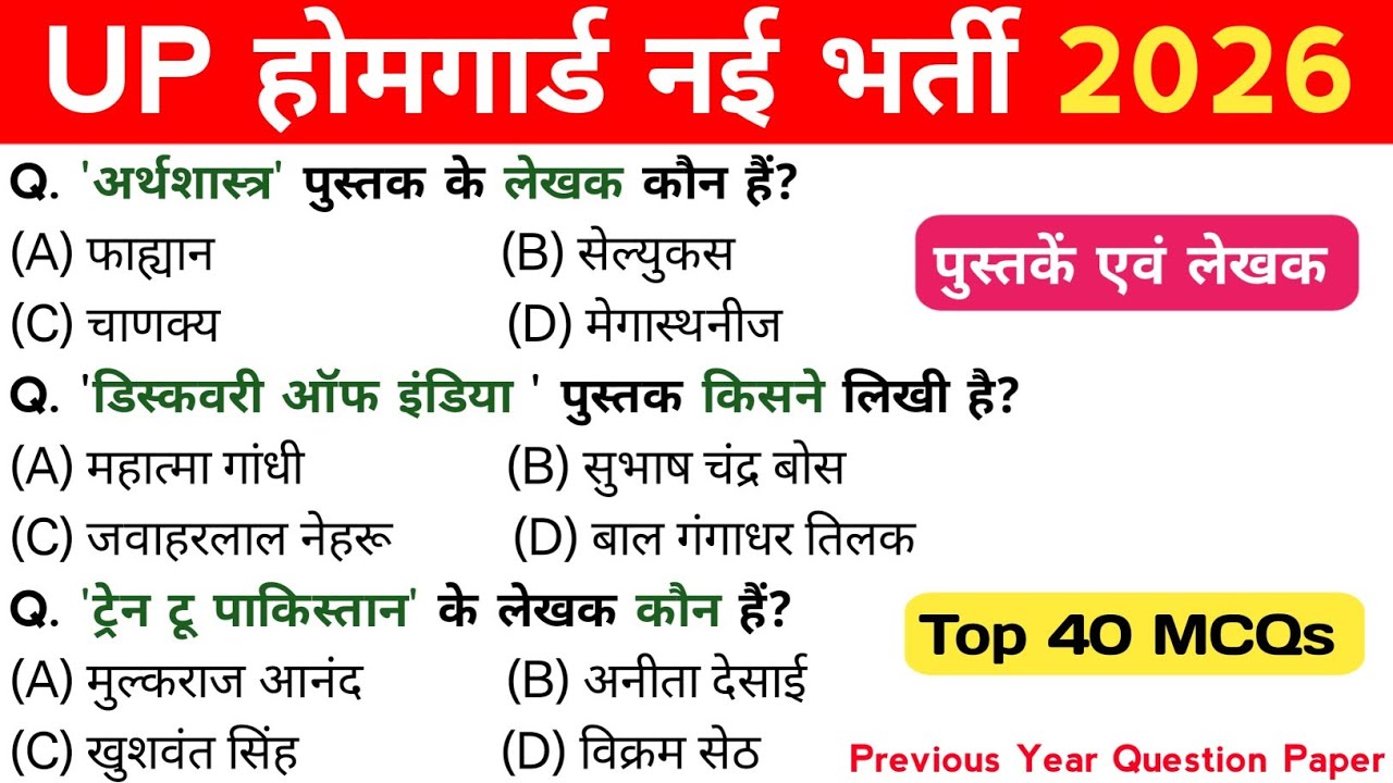 UP Home Guard भर्ती 2026 | UP GK Top 40 Questions | UP Gk Previous Year Questions Paper | Aman GK GS