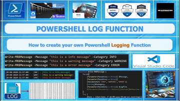 PowerShell Custom Log function