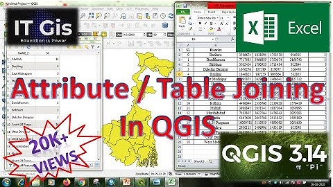 Table Joining in QGIS || Join Attribute Table in QGIS || QGIS || IT GIS