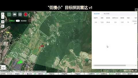 X Ku bands drone detector drone radar