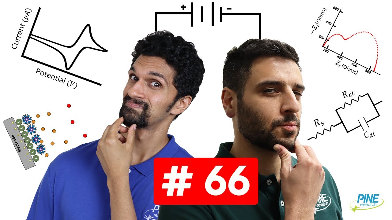Episode #66: GCD vs. CV, which is better?