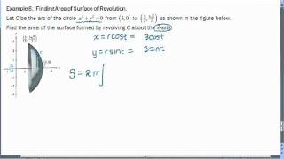 AP Calculus BC - Section 10.3 - Example 6.wmv