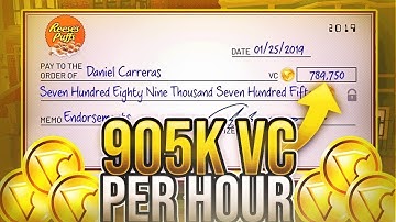 FREE EASY FAST VC METHOD ON NBA 2K20 I MUST WATCH I NOT PATCHED I HURRY I MAY 2020