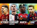 Which Birth Month Would Win the League? FIFA 20 Experiment