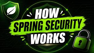How Spring Security Works Internally 🔐 | Spring Security Architecture Explained