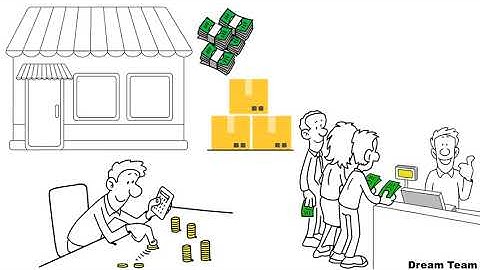 How to Get Rewards From Blockchain Ecosystem Membership