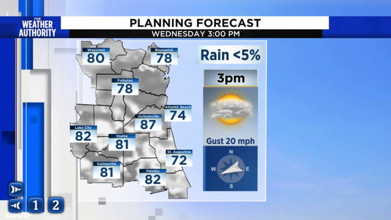 Latest on rain chances this evening and more near-record warmth on the ...