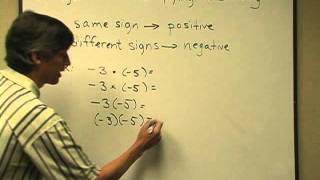 Integer Review  Multiplication and Division