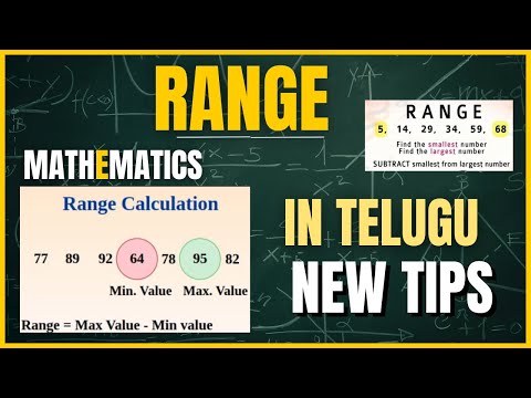 📊 How to Find Range in Maths | Easy Explanation with Examples! ✨📏|MATHS LAB