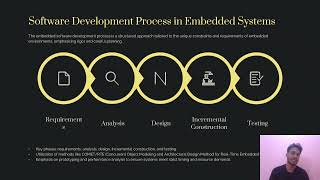 Embedded system software architecture