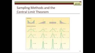 Statistics Chapter 8 LO 8-5 Lecture Net Worth