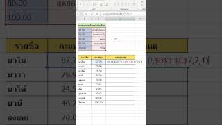 Excel ใช้ Vlookup เปรียบเทียบคะแนนแบบง่ายๆ