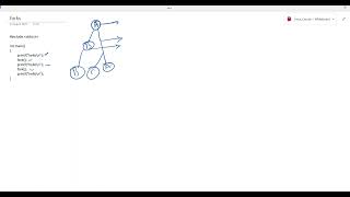 C Programming - fork Profile