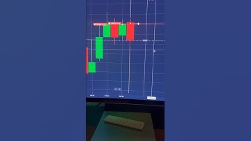 🤑 400$ + Profit in one shot 💥 | Binary Options | Sureshot | Quotex