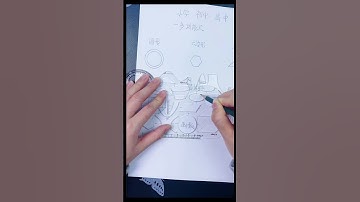 Multifunctional Geometric ruler #students #shorts