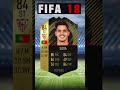 Andre Silva's FIFA Evolution: Watch His Incredible Journey 🇵🇹