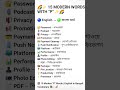 15 Powerful English Words Starting with P | English Vocabulary A to Z | P Words with Bengali Meaning