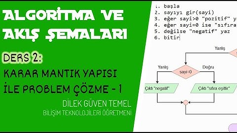 2)   Algoritma ve Akış Şemaları - Karar Mantık Yapısı 1