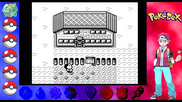 Pokemon Red and Blue Walkthrough Part 1: Choosing Your Starter Pokemon