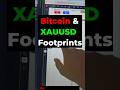 Bitcoin & Xauusd Trading Strategy #Crypto