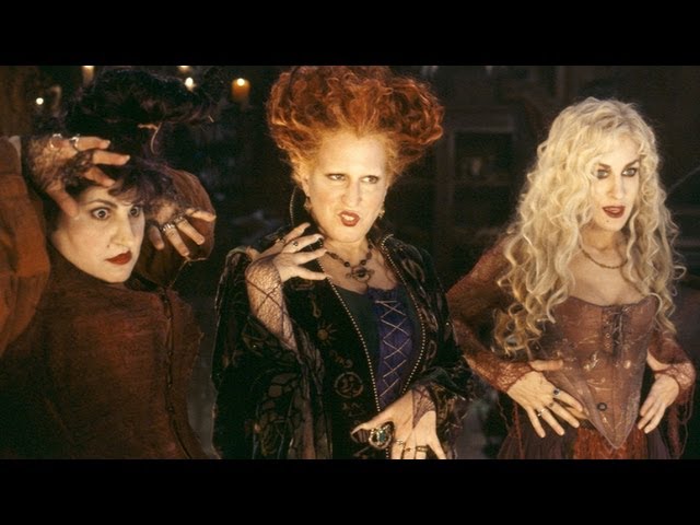 Top 10 Movie Witches