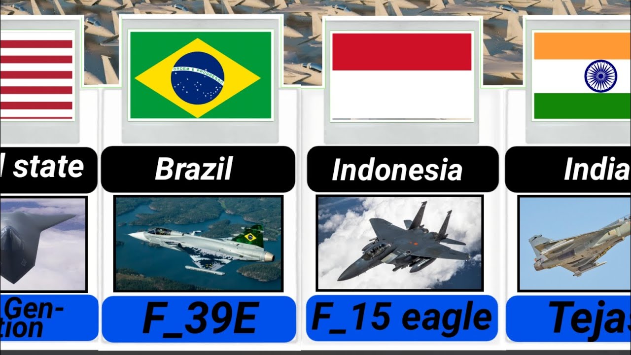 Latest fighter jets from different countries