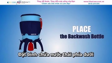 Máy lọc nước và Thiết bị lọc nước, xử lý nước - LifeStraw Community - Thụy Sĩ