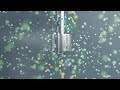 Ultramix - Jak to działa