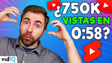 ¿Los cortos de YouTube tienen más visitas?