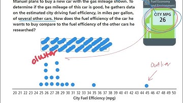 Represent and Interpret Data in a Dot Plot