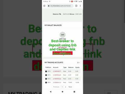 Small Deposit Amount Broker In South Africa For Nasdaq Trading