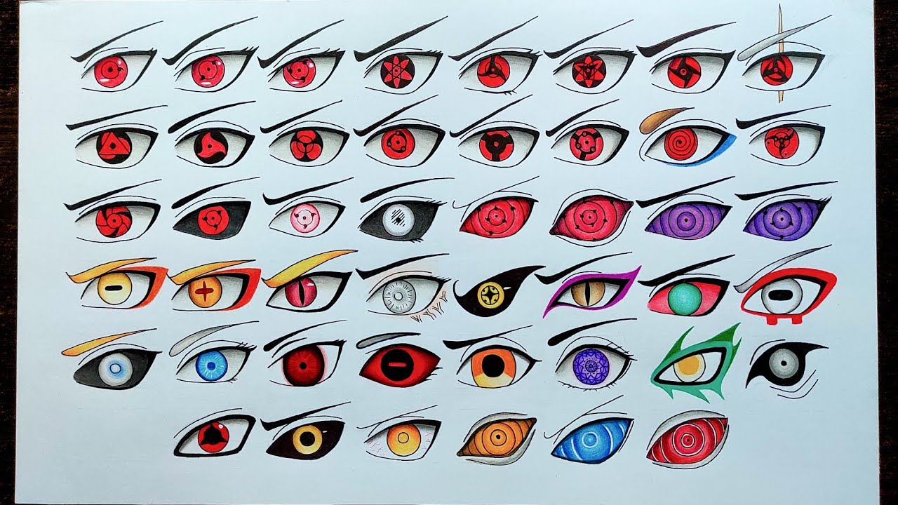 Drawing all Sharingan,Rinnegan,Byakugan,Ketsuryugan,Dojutsu eyes from Narut...