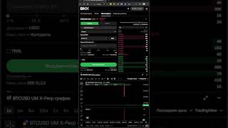 Не верьте этому росту Биткоина! Повторение катастрофы 2022 #крипта #shorts