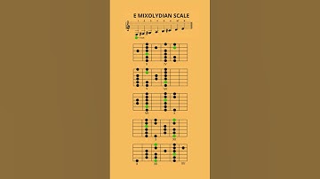 E Mixolydian Scale - The 5 Guitar Boxes