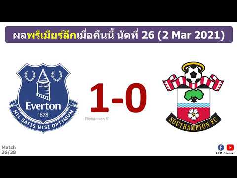 ผลบอลพรีเมียร์ลีก นัดที่26 : ท๊อฟฟี่เปิดรังเฉือนนักบุญ ทำให้มีลุ้นติด Top4 อีกครั้ง (2 Mar 2021)