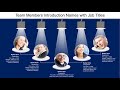 Team members introduction names with job titles ppt template