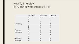 Section 3–4 The Interview Net Worth