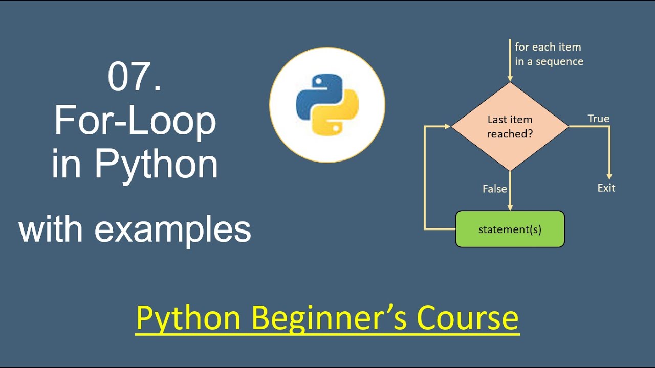 Python for Beginners: 07. For Loop in Python Explained with Examples ...