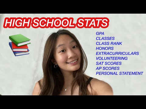 HS STATS THAT GOT ME INTO UCLA, BU, UCSB, UCI, & MORE! || alychouchou