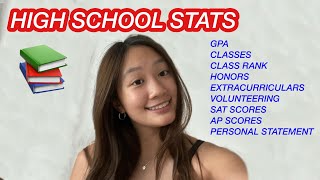 HS STATS THAT GOT ME INTO UCLA, BU, UCSB, UCI, & MORE! || alychouchou