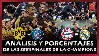 🧐​ ANÁLISIS Y PORCENTAJES DE LAS SEMIFINALES DE LA CHAMPIONS | PSG-DORTMUND Y MADRID-BAYERN 🧐​