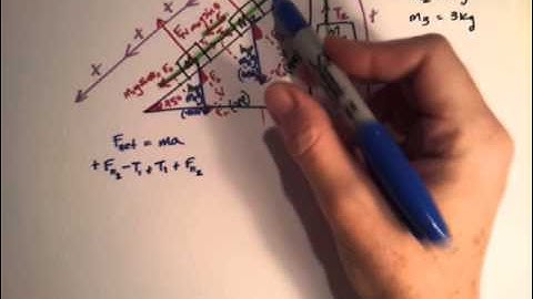 Frictionless Inclined Plane with Pulley & 3 Masses