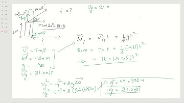 Projectile motion (finding the time of flight)