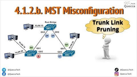 4.1.2.b. Multiple Spanning-Tree Protocol (MST) Misconfiguration - Trunk Link Pruning