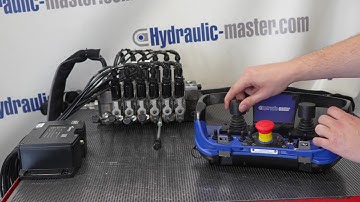 2 Proportional Joysticks 3 axis with Radio Remote Scanreco RC400 #fassi #hiab